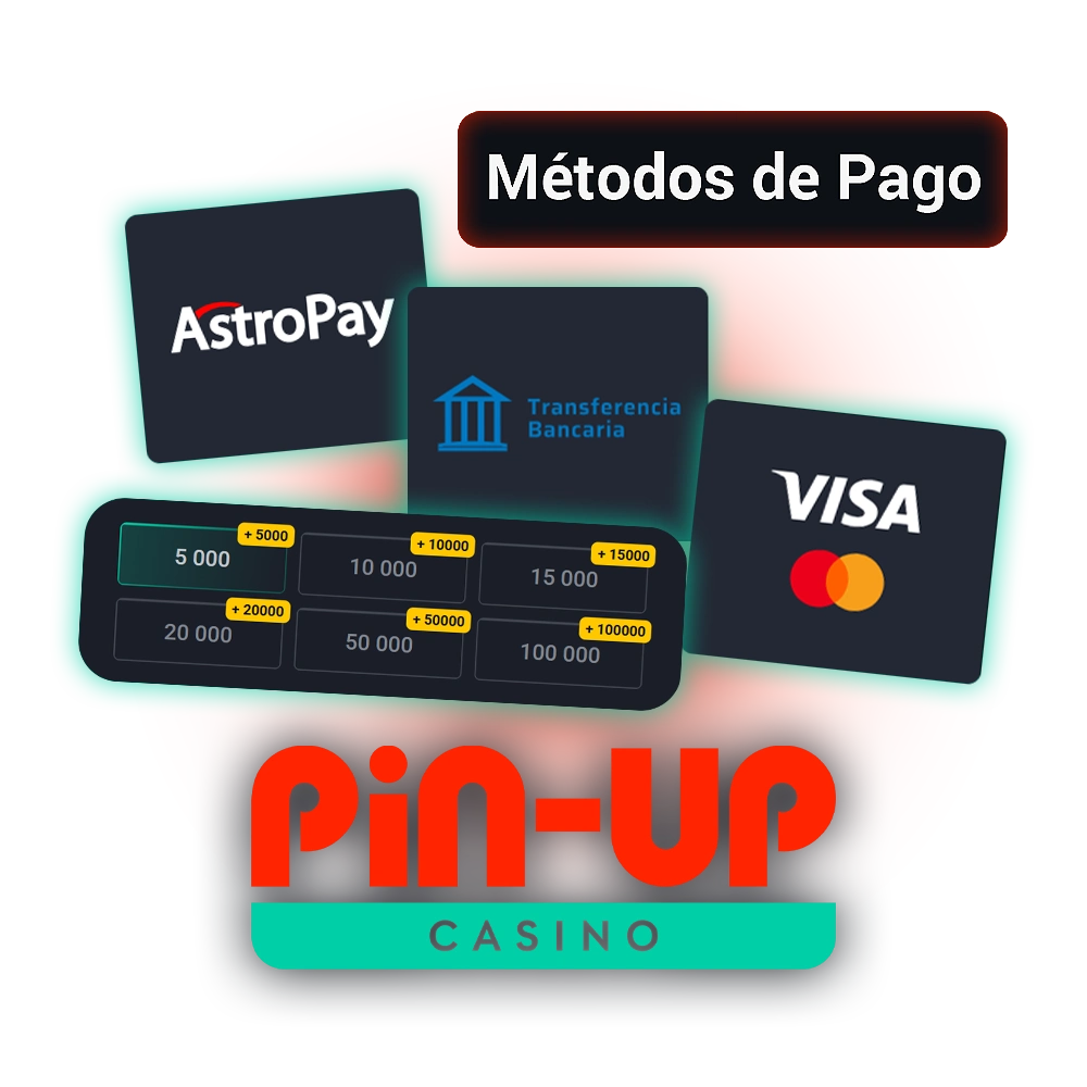 Métodos de Pago Casino Pin-Up